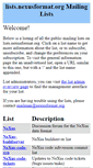 Mobile Screenshot of lists.nexusformat.org